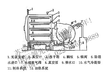 http://www.suruigroup.com 豸׼ͼƬ,ר,Ȩ!ѯ:+86 022-5865.9889(20)